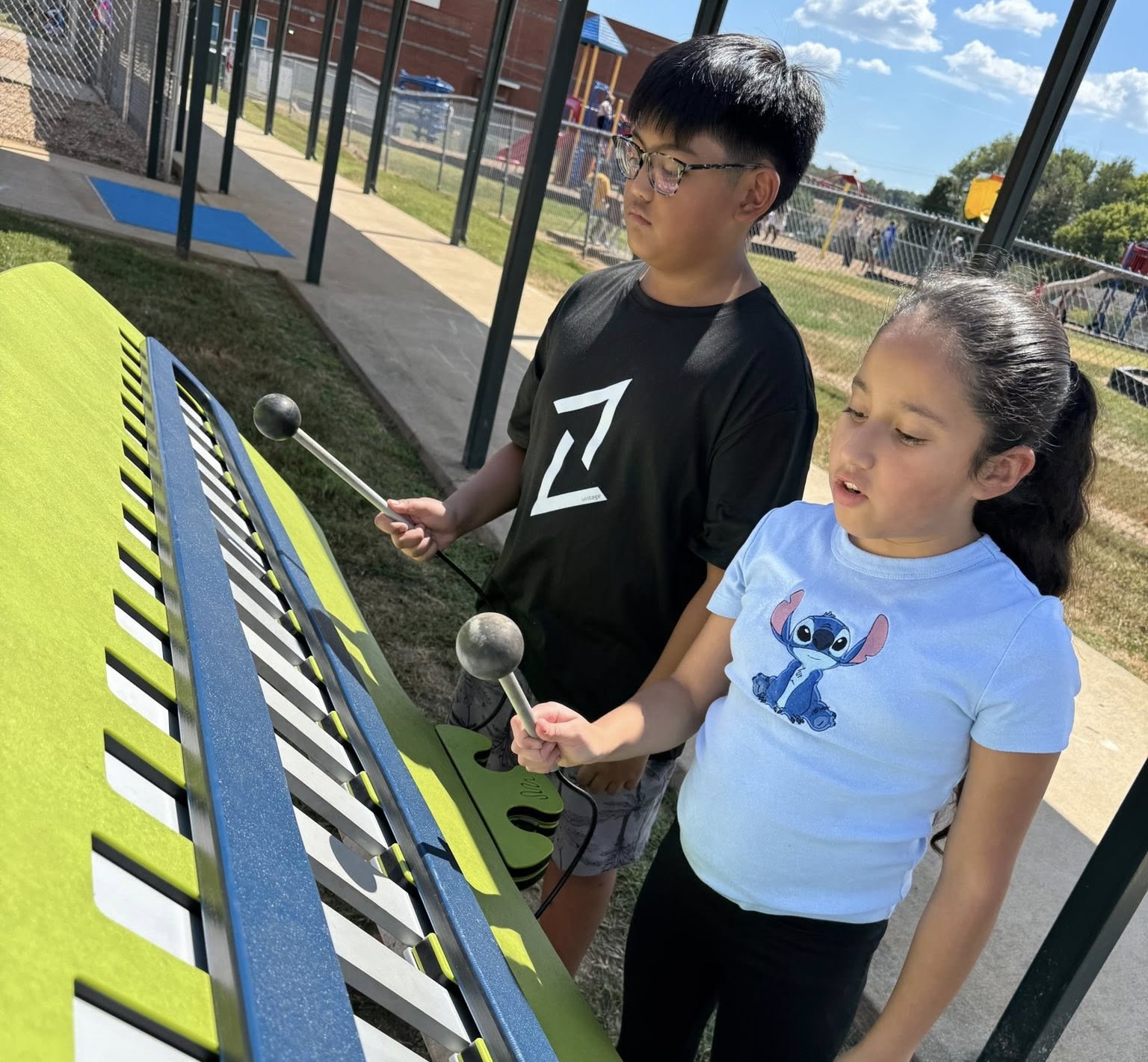 Dragons Begin the Year Strong Dragons Begin the Year Strong